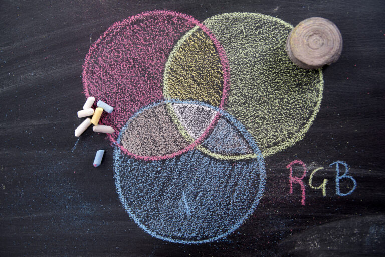 Richard Branson quote on complexity and simplicity - framework integration approach