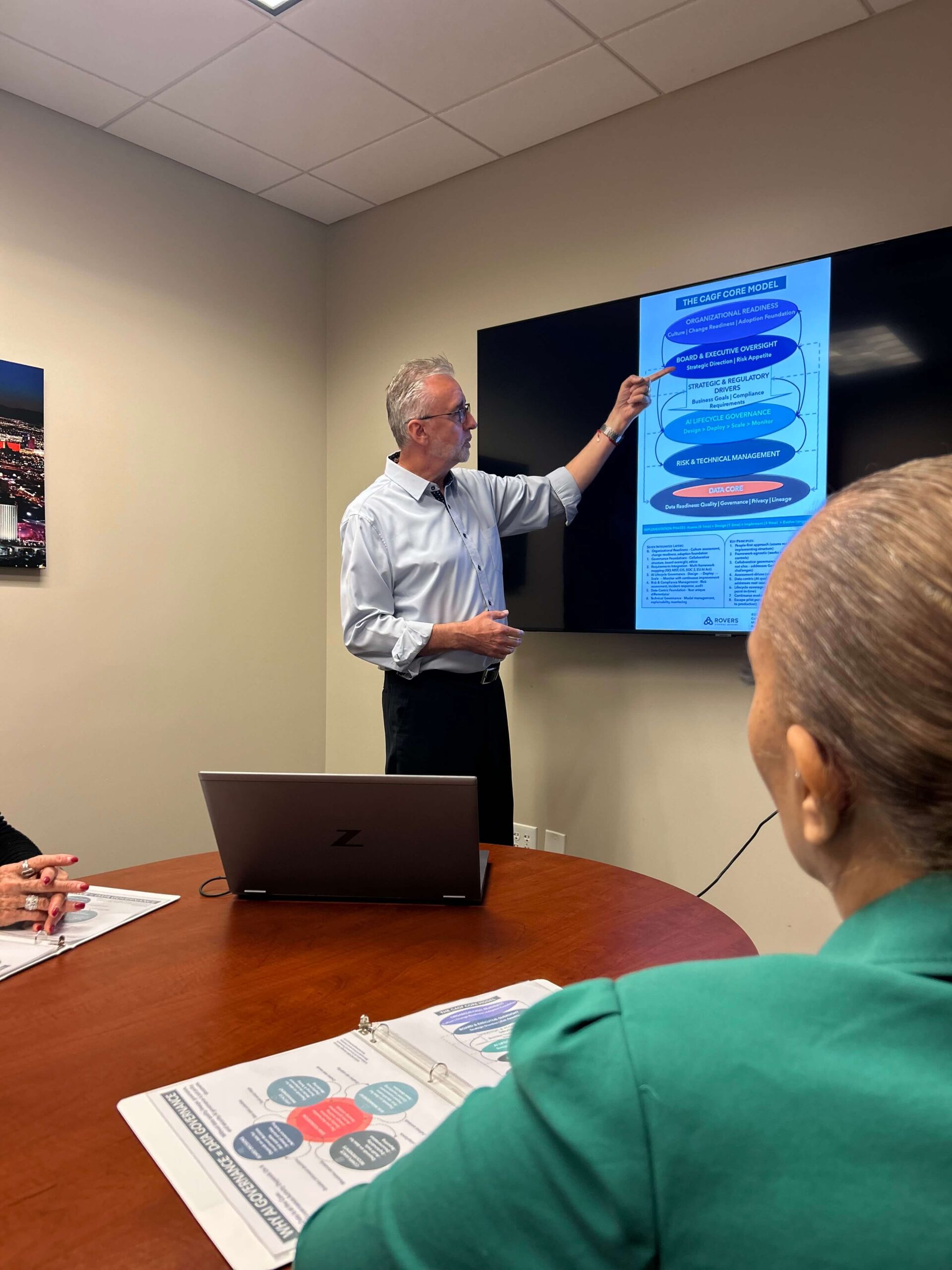 AI governance framework integration with ISO 42001, 27001, and strategic risk management for mid-market organizations