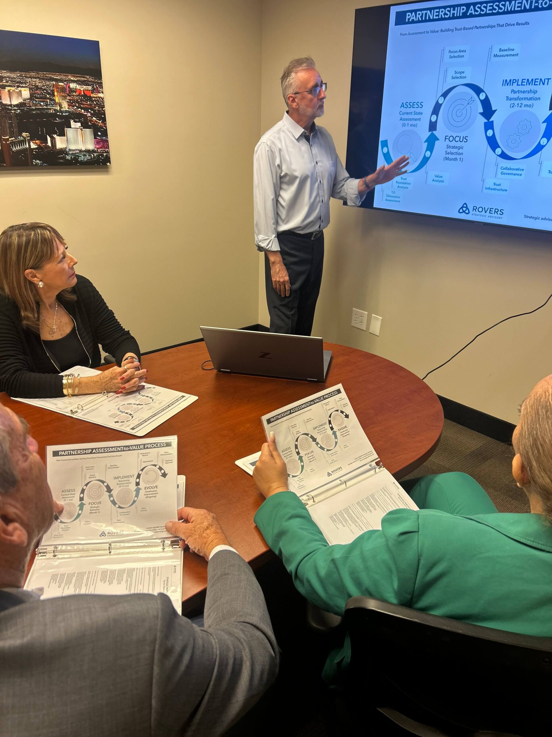 Transformation leadership development and executive advisory for navigating organizational change and complexity